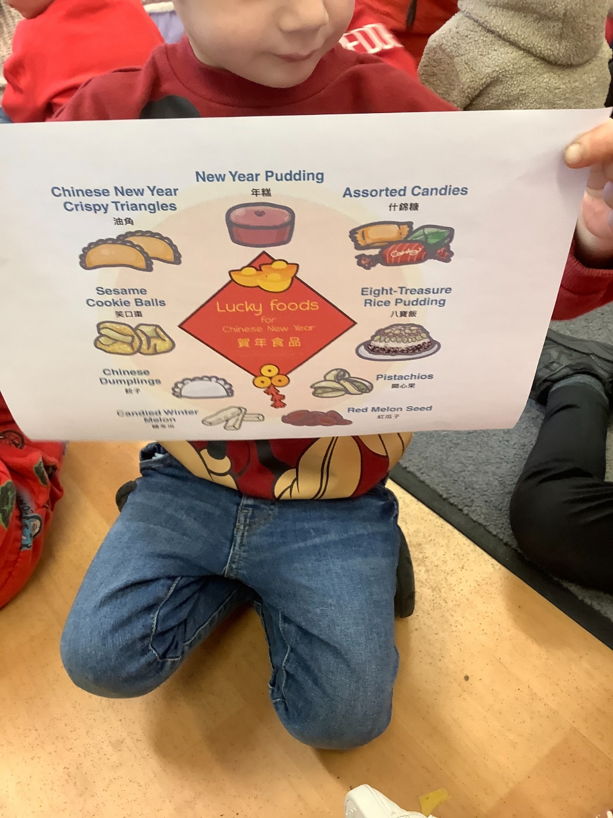 Stamford Park Primary School Chinese New Year